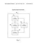 System and Method of Data Cognition Incorporating Autonomous Security     Protection diagram and image