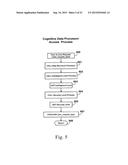 System and Method of Data Cognition Incorporating Autonomous Security     Protection diagram and image