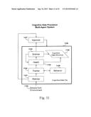 System and Method of Data Cognition Incorporating Autonomous Security     Protection diagram and image