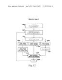 System and Method of Data Cognition Incorporating Autonomous Security     Protection diagram and image