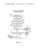 System and Method of Data Cognition Incorporating Autonomous Security     Protection diagram and image