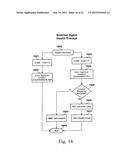 System and Method of Data Cognition Incorporating Autonomous Security     Protection diagram and image