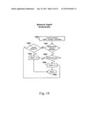 System and Method of Data Cognition Incorporating Autonomous Security     Protection diagram and image