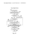 System and Method of Data Cognition Incorporating Autonomous Security     Protection diagram and image