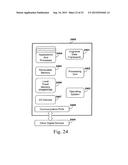 System and Method of Data Cognition Incorporating Autonomous Security     Protection diagram and image