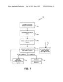 UTILIZATION OF BIOMETRIC DATA diagram and image