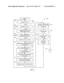 METHODS AND APPARATUS TO MANAGE PASSWORD SECURITY diagram and image