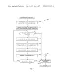 METHODS AND APPARATUS TO MANAGE PASSWORD SECURITY diagram and image