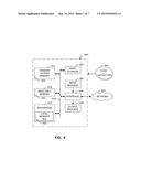 METHODS AND APPARATUS TO MANAGE PASSWORD SECURITY diagram and image