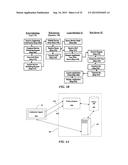 SYSTEMS AND METHODS FOR RADE SERVICE ISOLATION diagram and image