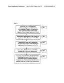 SYSTEMS AND METHODS FOR RADE SERVICE ISOLATION diagram and image