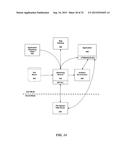 SYSTEMS AND METHODS FOR RADE SERVICE ISOLATION diagram and image