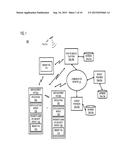 Method And Apparatus For Security Mechanism For Proximity-Based Access     Requests diagram and image