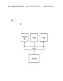 Method And Apparatus For Security Mechanism For Proximity-Based Access     Requests diagram and image