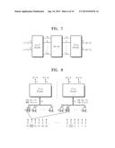 ENCODER AND METHOD FOR ENCODING THEREOF diagram and image