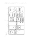 Printing Device, Printing System, and Control Method of a Printing Device diagram and image