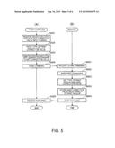 Printing Device, Printing System, and Control Method of a Printing Device diagram and image