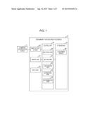 DISCRIMINANT FUNCTION SPECIFYING DEVICE, DISCRIMINANT FUNCTION SPECIFYING     METHOD, AND BIOMETRIC IDENTIFICATION DEVICE diagram and image