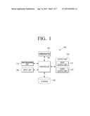 DISPLAY APPARATUS AND CONTROLLING METHOD THEREOF diagram and image