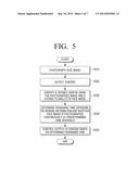 DISPLAY APPARATUS AND CONTROLLING METHOD THEREOF diagram and image