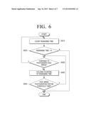 DISPLAY APPARATUS AND CONTROLLING METHOD THEREOF diagram and image