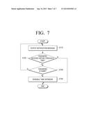 DISPLAY APPARATUS AND CONTROLLING METHOD THEREOF diagram and image