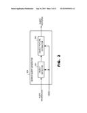 INFORMATION PROCESSING APPARATUS, INFORMATION PROCESSING METHOD, AND     INFORMATION PROCESSING PROGRAM diagram and image