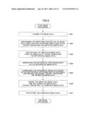 IMAGE PROCESSING DEVICE, IMAGE PROCESSING METHOD, AND RECORDING MEDIUM diagram and image