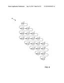 Searching 2D image based on transformed 1D data matching diagram and image