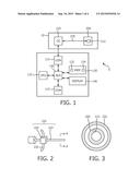 THREE DIMENSIONAL POLYLINE REGISTRATION USING SHAPE CONSTRAINTS diagram and image