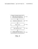 THREE DIMENSIONAL POLYLINE REGISTRATION USING SHAPE CONSTRAINTS diagram and image