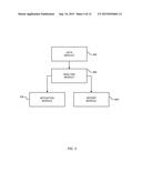 SYSTEMS, METHODS, AND COMPUTER PROGRAM PRODUCTS FOR PROVIDING REAL-TIME     VALIDATION OF CONTAINER LOADING AND POSITIONING DATA diagram and image