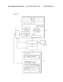 SYSTEM AND METHOD FOR MANAGING A DISTRIBUTION NETWORK OF INVESTMENT MONEY diagram and image