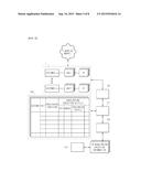 SYSTEM AND METHOD FOR MANAGING A DISTRIBUTION NETWORK OF INVESTMENT MONEY diagram and image