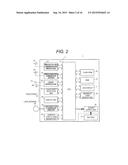 PAYMENT TERMINAL APPARATUS diagram and image