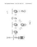 SYSTEMS AND METHODS FOR MOBILE DEVICE PURCHASE FLOWS diagram and image