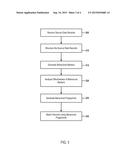 SYSTEMS AND METHODS FOR ANONYMOUS BEHAVIORAL-BASED RECORDS IDENTIFICATION diagram and image