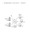 Bundling Application Programming Interfaces diagram and image