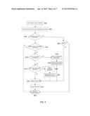 ELECTRONIC RENTAL LOCKER SYSTEM diagram and image