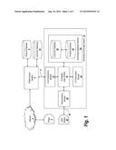 Method and System for Extending Participation in an Online Auction to a     Winning Bidder diagram and image