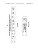 Pricing a Forward Rate Agreement Financial Product Using a Non-Par Value diagram and image