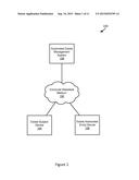 Automated Estate Management diagram and image