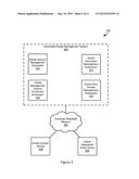 Automated Estate Management diagram and image