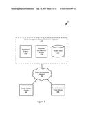 Automated Estate Management diagram and image