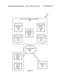 Automated Estate Management diagram and image