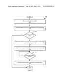 Automated Estate Management diagram and image