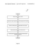 Automated Estate Management diagram and image