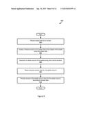 Automated Estate Management diagram and image