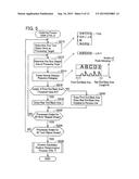 IMAGE PROCESSING DEVICE diagram and image