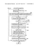 IMAGE PROCESSING DEVICE diagram and image